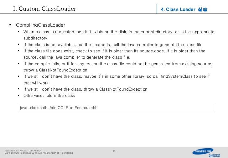 Writing custom loader image