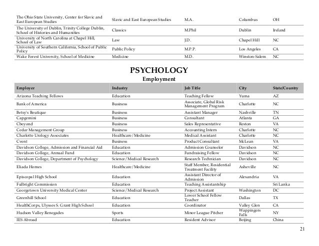 acls dissertation acls dissertation fellowship www pendle net acls dissertation acls dissertation fellowship www pendle net