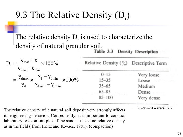 Clay Minerals And Soil Structure