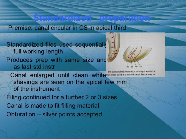 apical standardized
