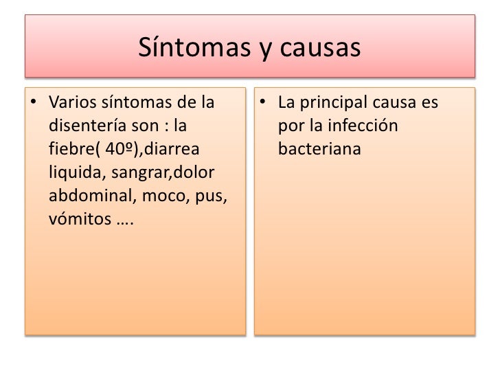 Las medicinas contra los dolores de los riñones