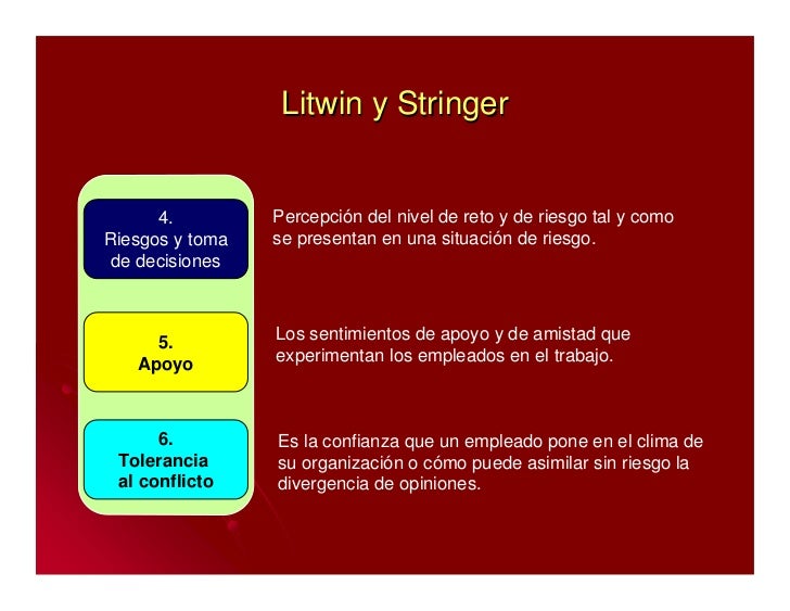 Clima Organizacional