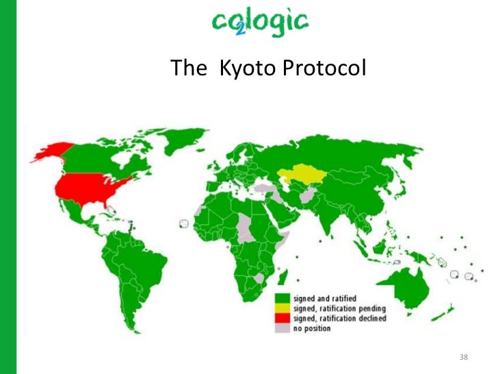 Cap and trade system kyoto protocol