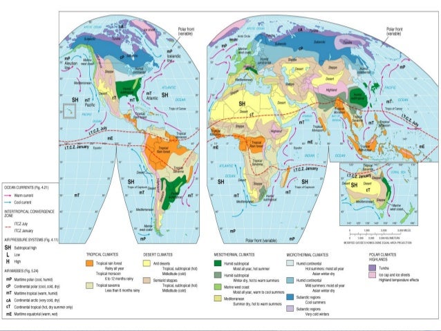 what is genetic classification of climate