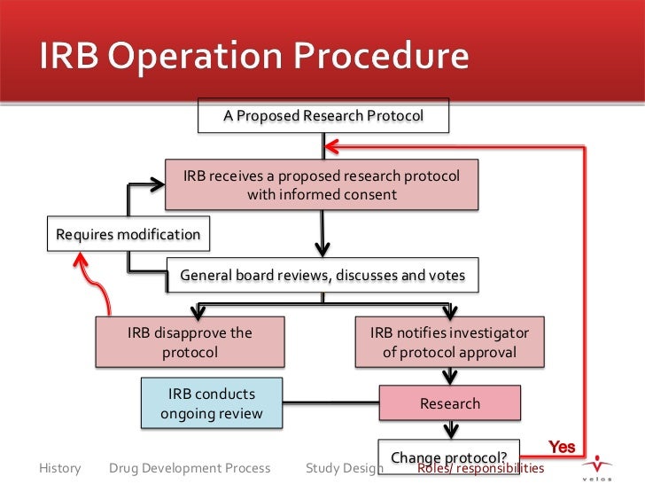 Clinical trial brownbag session 1 nov 17 2010