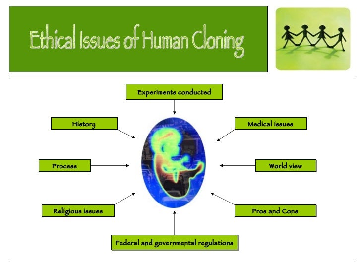 Human Cloning And Its Ethical Issues