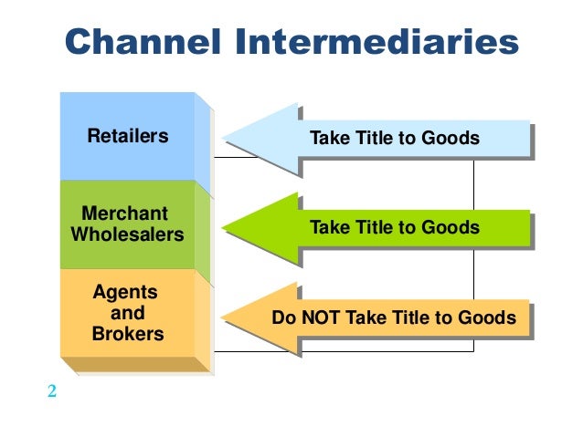 channels of distribution for insurance products channels of distribution for insurance products