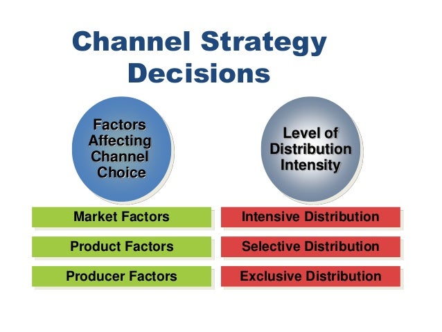 channel strategy How strategy leaders execute on big projects to achieve great results | innovation enterprise. channel strategy How strategy leaders execute on big projects to achieve great results | innovation enterprise.