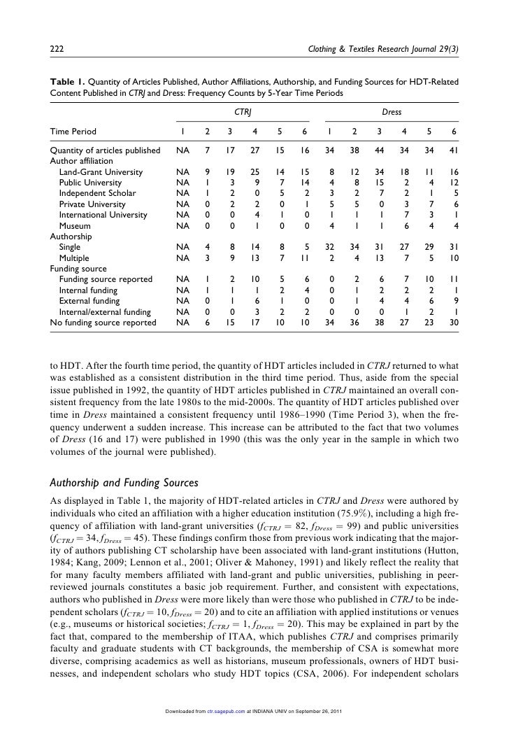 studies on indonesian textile and garment What is fabric inspection in the garment and textile fabric inspection in textile and apparel manufacturing fabric inspection in textile and apparel manufacturing. studies on indonesian textile and garment What is fabric inspection in the garment and textile fabric inspection in textile and apparel manufacturing fabric inspection in textile and apparel manufacturing.