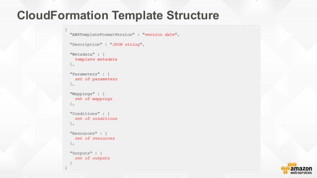 cloudformation templates aws cloudformation february 2016 cloudformation templates aws cloudformation february 2016