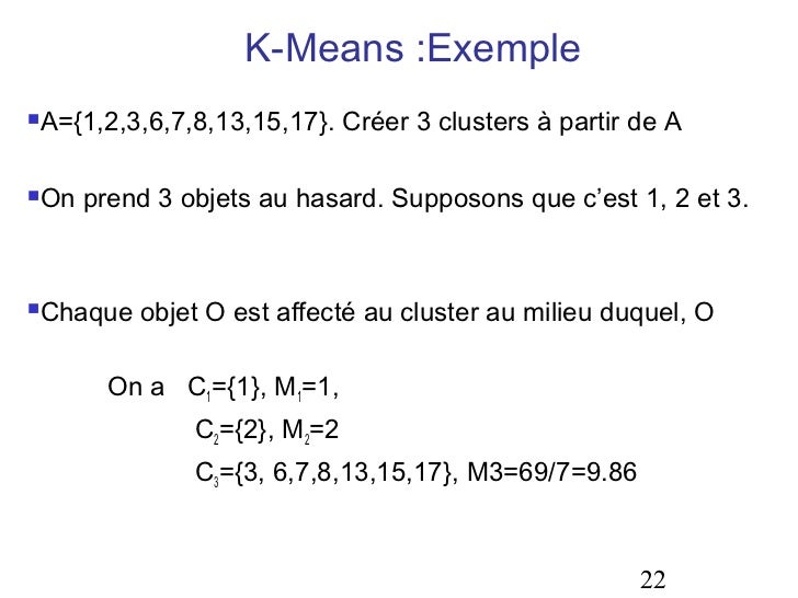 exemple de k-means