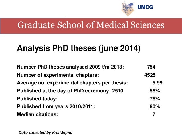 The Department of Science Teaching of the Weizmann Institute of