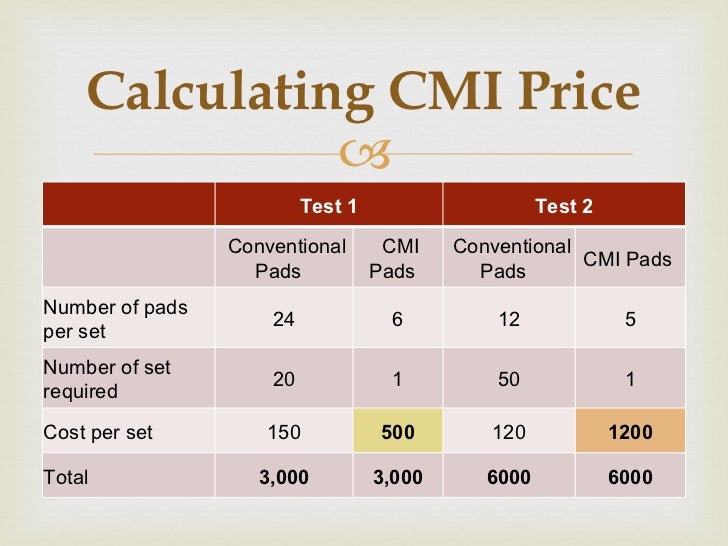 cumberland metal industries analysis Cdm is a distributor of specialty metals with particular product strength in prime and secondary stainless steel and aluminum, and titanium and nickel. cumberland metal industries analysis Cdm is a distributor of specialty metals with particular product strength in prime and secondary stainless steel and aluminum, and titanium and nickel.