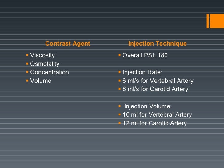 Contrast Agents in Angiography