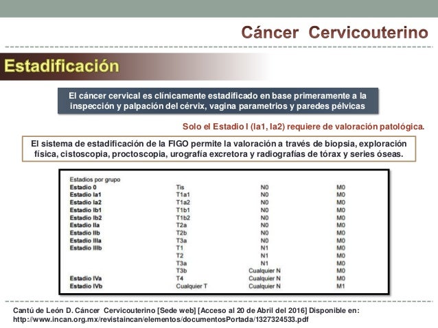 most cancers of the cervix symptoms and signs