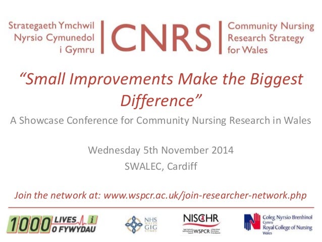Community nursing research strategy