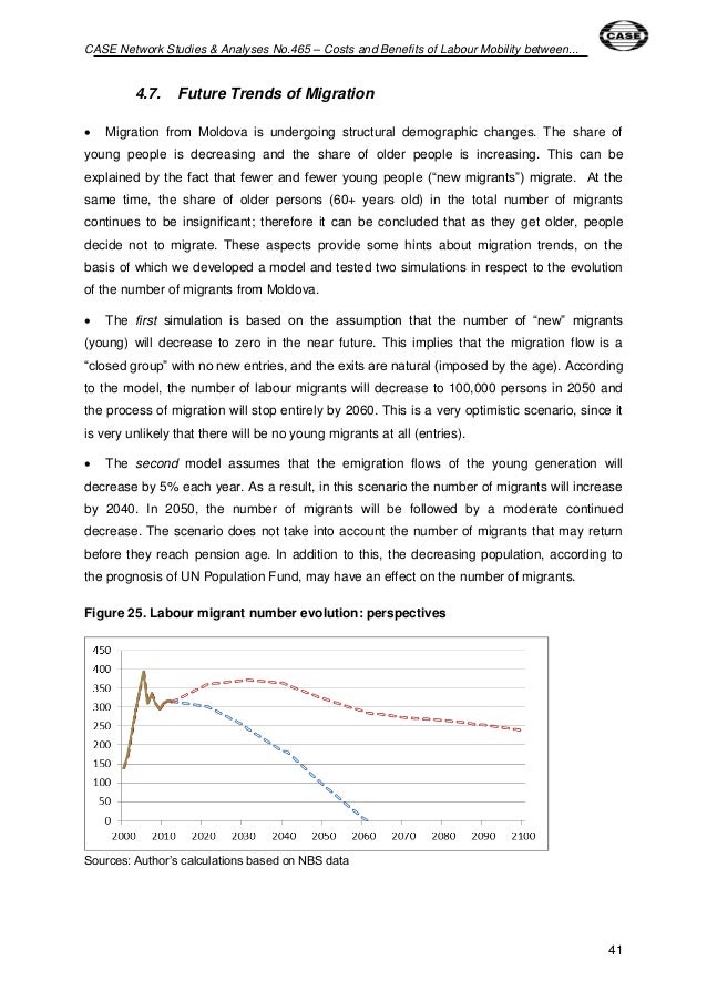 social report studies country