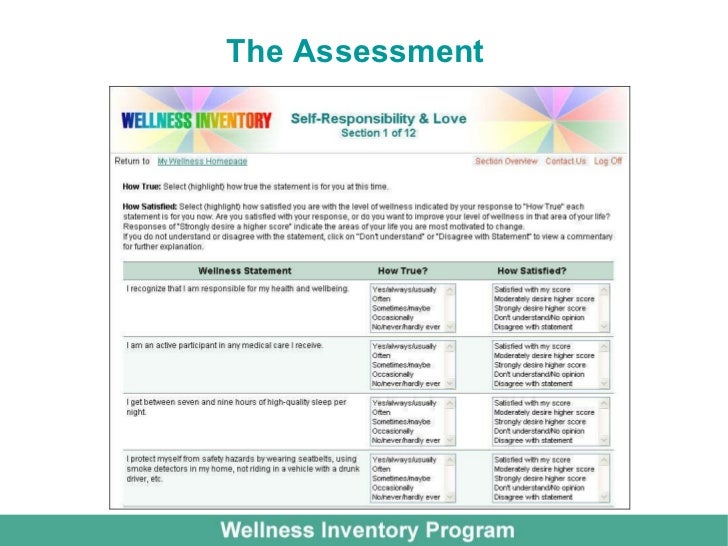 wellness wheel