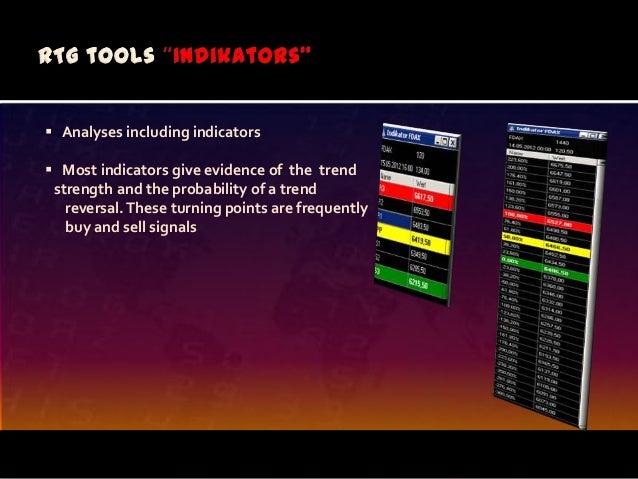 Tamil forex ebooks gratis aflaai