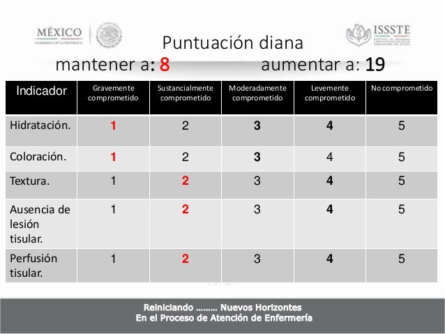 Coartacion aortica