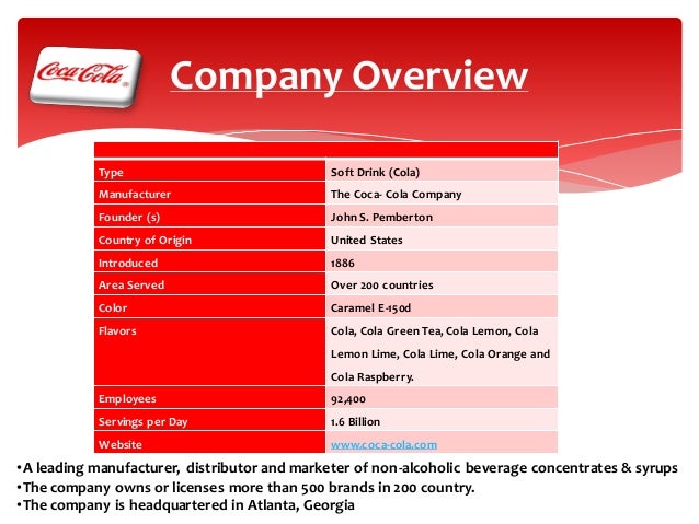 Coca colaimc presentation