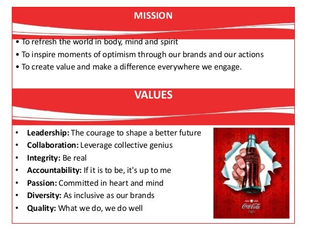 the coca cola company overview essay the coca cola company overview essay