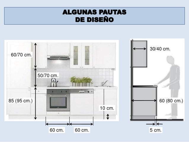 Cocina 2014
