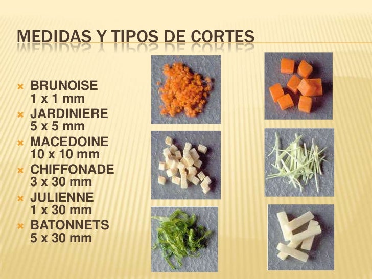 Mi Libro de recetas de cocina "Pasión por cocinar": TAMAÑOS DE LOS