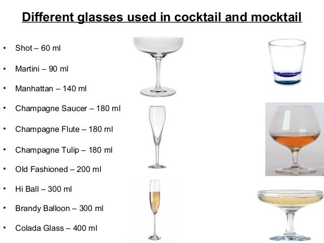 Signature Drinking Glasses Signature Drinking Glasses