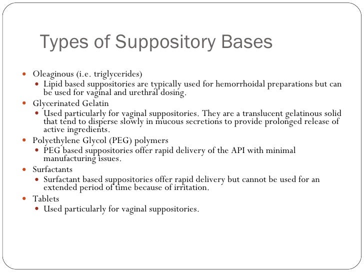 Cocoa butter based suppository formulation