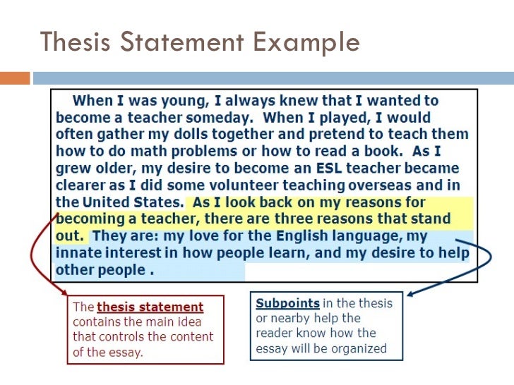 How to write a research thesis statement