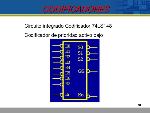 Codificadores y decodificadores