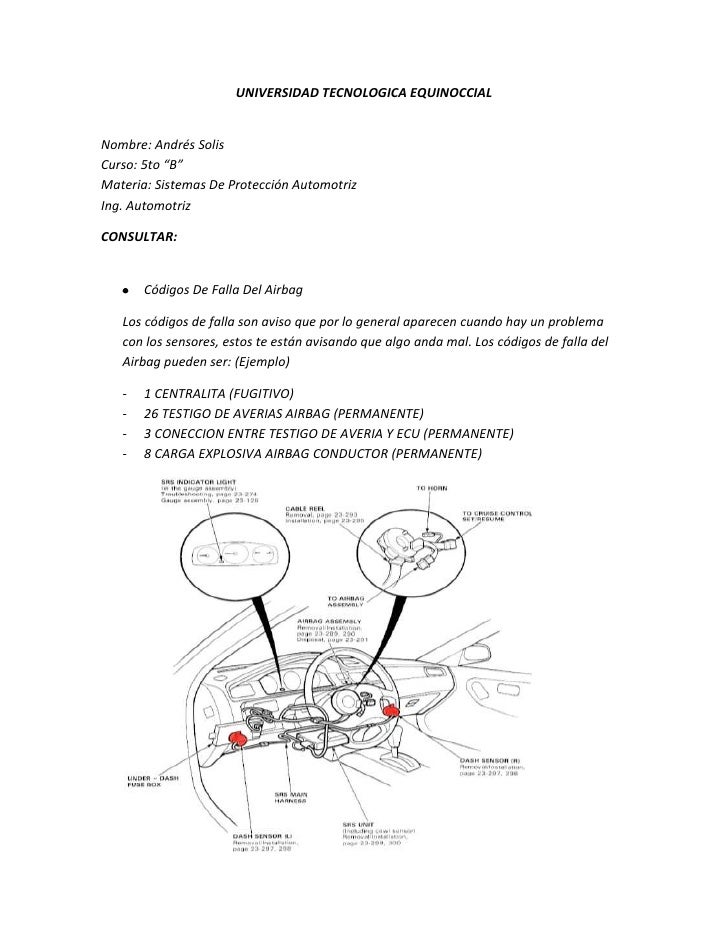 Testigo airbag nissan almera