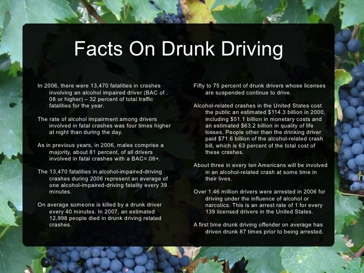 About Teen Drunk Driving 57