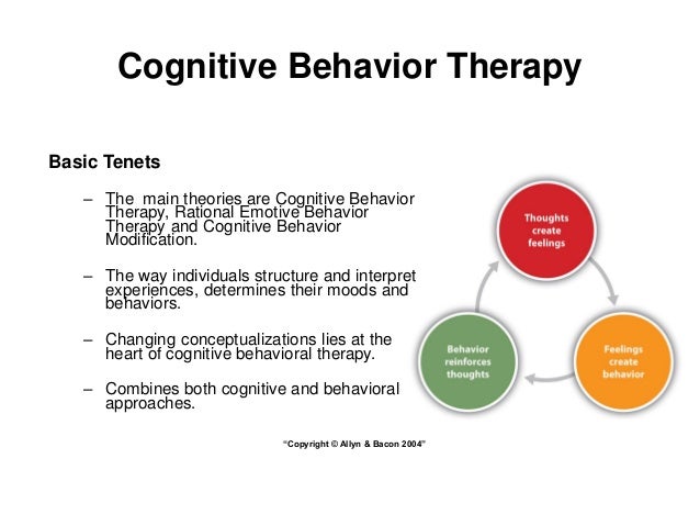 Psychology Cognitive Behavioral Therapy