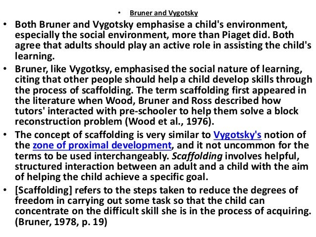 what is the similarities between piaget and vygotsky what is the similarities between piaget and vygotsky