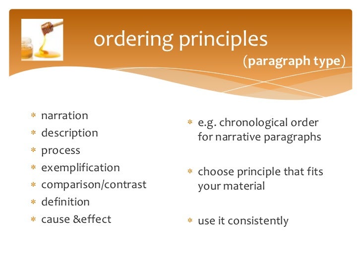what ordering is best for narrative essays Sample research proposal topics what ordering is best for narrative essays help me with social studies homework online phd with no dissertation. what ordering is best for narrative essays Sample research proposal topics what ordering is best for narrative essays help me with social studies homework online phd with no dissertation.
