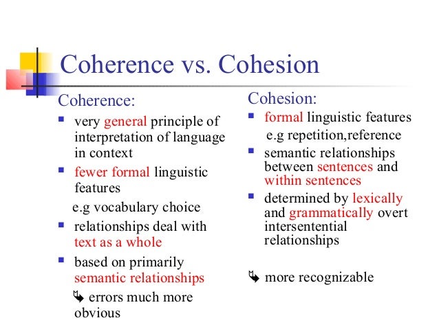 coherence synonym