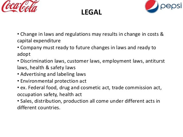 cola wars porter five forces Industry analysis cola wars continue: coke section 1 provides cases that are useful in applying michael porter’s five forces model of understanding. cola wars porter five forces Industry analysis cola wars continue: coke section 1 provides cases that are useful in applying michael porter’s five forces model of understanding.