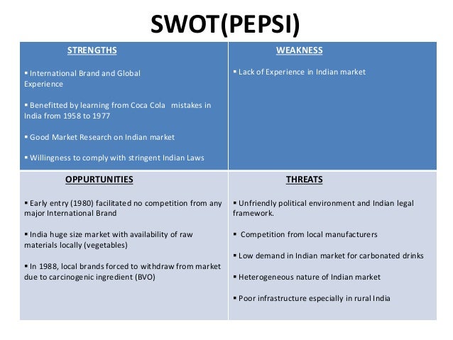 an analysis of the market wars between the coca cola and pepsi Coca-cola and pepsi have been battling each other for more than setting the stage for the war today coke has a big lead in cola market share over pepsi. an analysis of the market wars between the coca cola and pepsi Coca-cola and pepsi have been battling each other for more than setting the stage for the war today coke has a big lead in cola market share over pepsi.