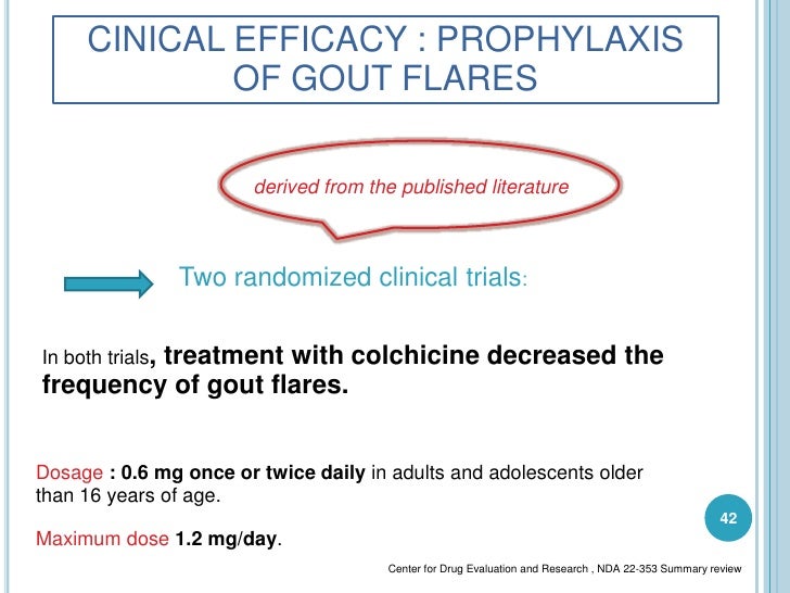 Colchicine Gout Flare