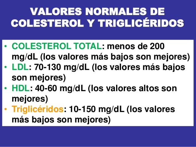 Colesterol y Triglicéridos Colesterol y Triglicéridos