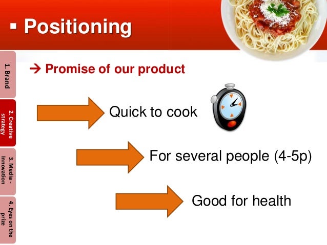 promotion mix colgate Research on the marketing plan of colgate i am going to do a research on the marketing plan of management objective marketing strategy marketing mix. promotion mix colgate Research on the marketing plan of colgate i am going to do a research on the marketing plan of management objective marketing strategy marketing mix.