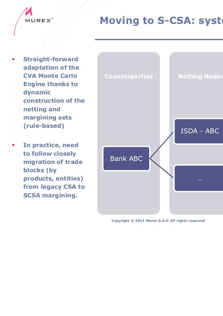 Eminitradingstrategies review