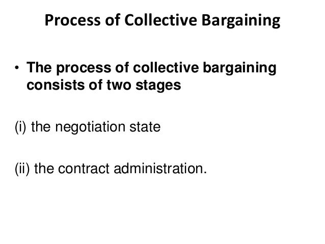 Define the term collective bargaining