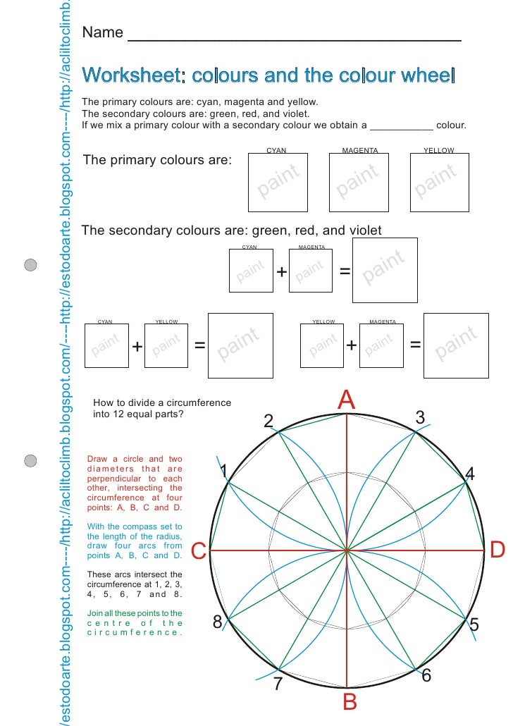 Mixed in key color wheel theoryfrosd
