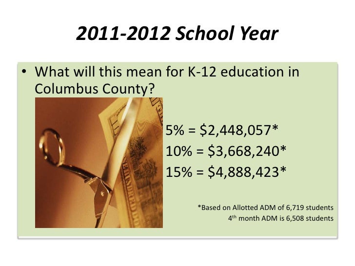 columbus-county-schools-budget-analysis-17-728.jpg
