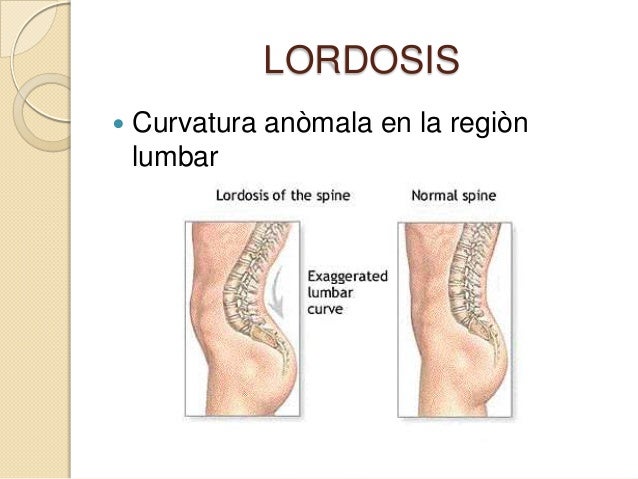 La gimnasia respiratoria la presencia