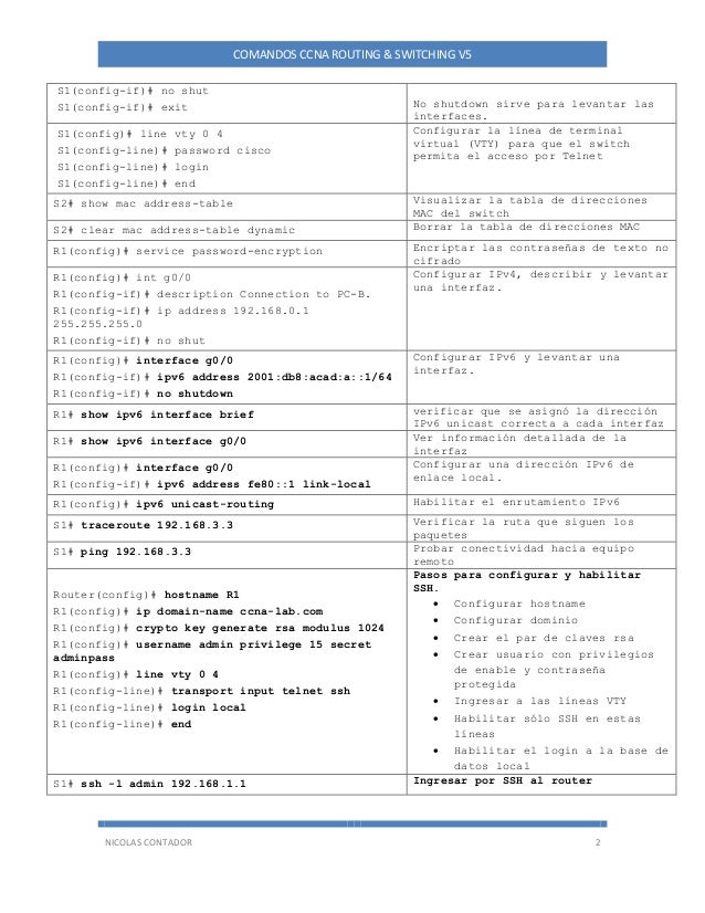 Digital Terminal Line Vty