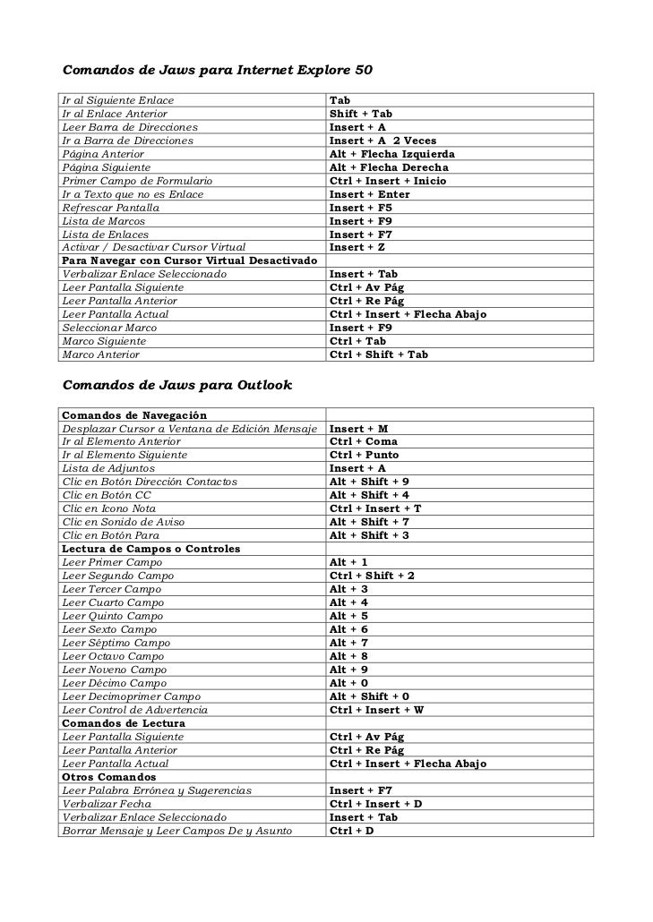 Comandos teclado jaws_mym